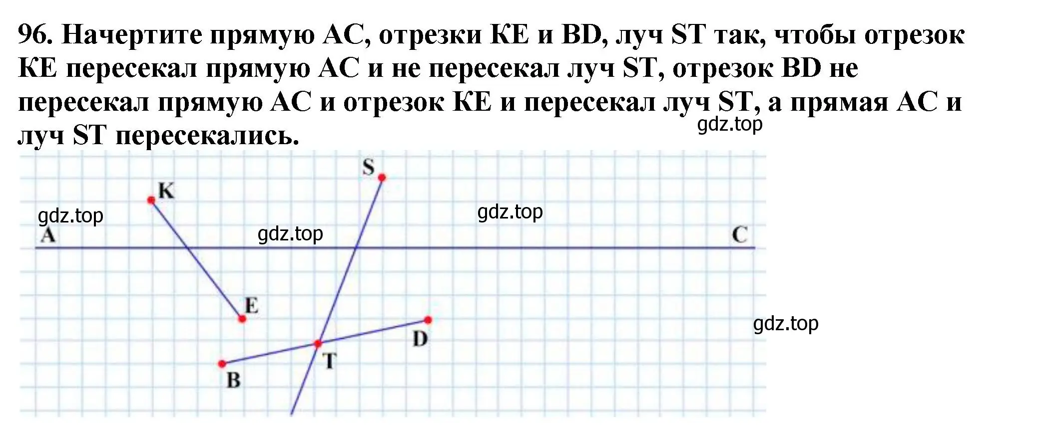 Решение 4. номер 96 (страница 31) гдз по математике 5 класс Мерзляк, Полонский, учебник