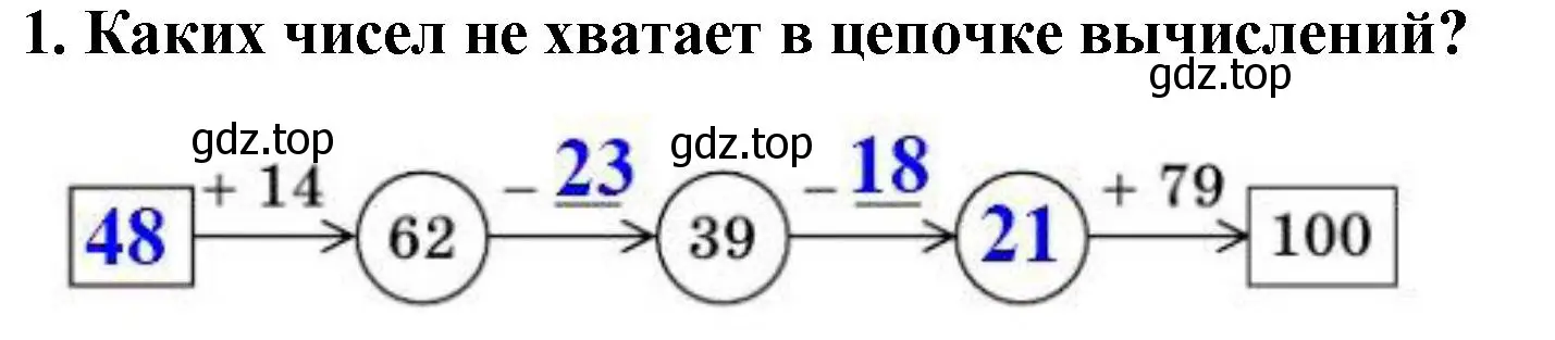 Решение 4. номер 1 (страница 75) гдз по математике 5 класс Мерзляк, Полонский, учебник