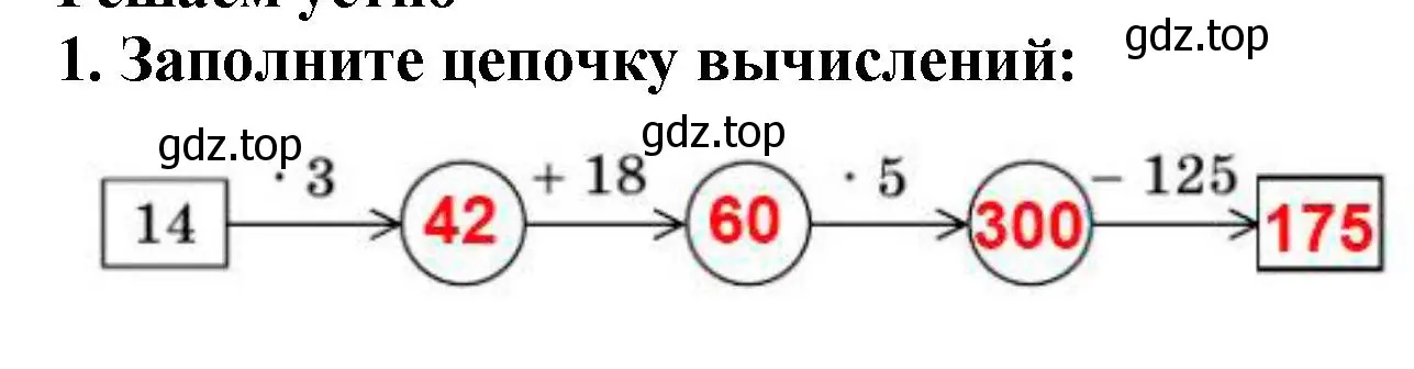 Решение 4. номер 1 (страница 116) гдз по математике 5 класс Мерзляк, Полонский, учебник