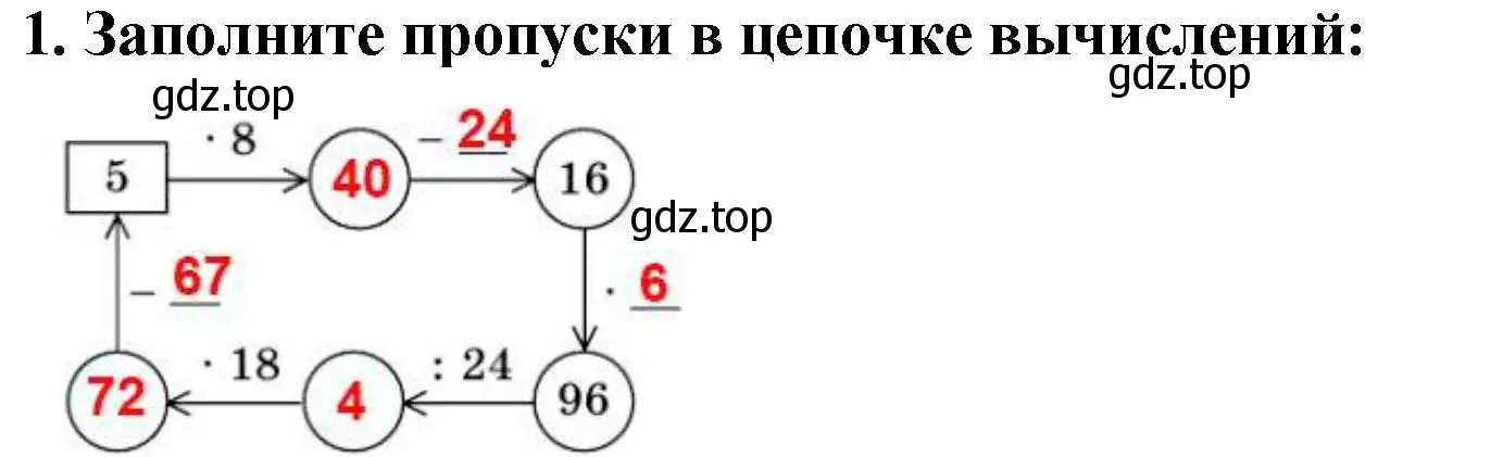 Решение 4. номер 1 (страница 156) гдз по математике 5 класс Мерзляк, Полонский, учебник