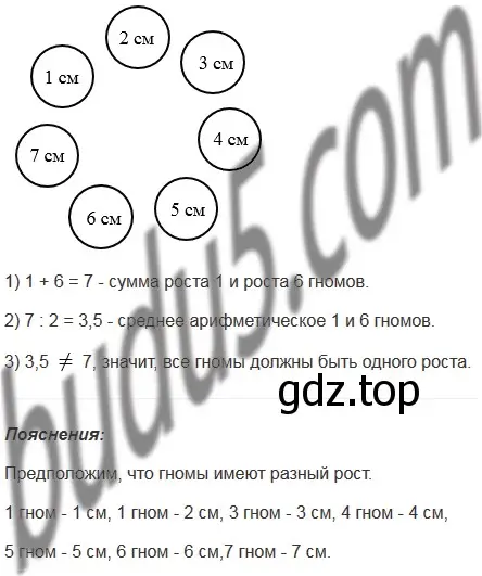 Решение 5. номер 1051 (страница 251) гдз по математике 5 класс Мерзляк, Полонский, учебник