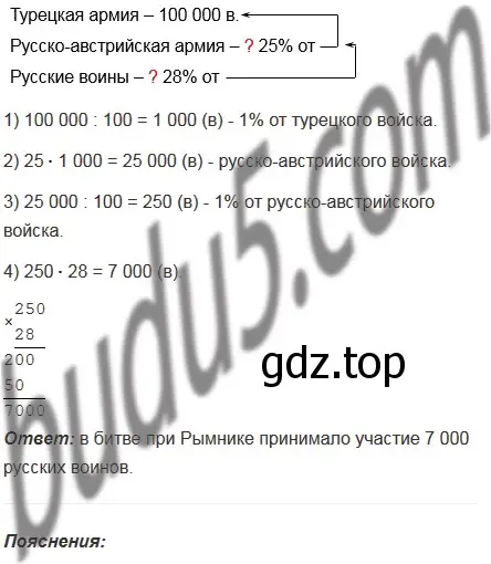 Решение 5. номер 1077 (страница 257) гдз по математике 5 класс Мерзляк, Полонский, учебник