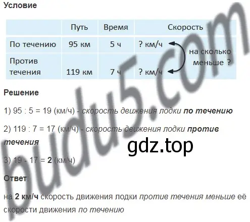 Решение 5. номер 108 (страница 32) гдз по математике 5 класс Мерзляк, Полонский, учебник