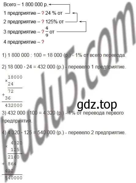 Решение 5. номер 1086 (страница 258) гдз по математике 5 класс Мерзляк, Полонский, учебник