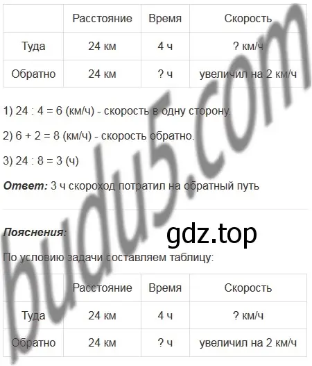 Решение 5. номер 194 (страница 54) гдз по математике 5 класс Мерзляк, Полонский, учебник