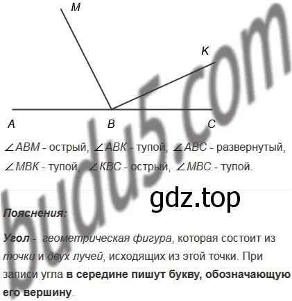 Решение 5. номер 354 (страница 95) гдз по математике 5 класс Мерзляк, Полонский, учебник