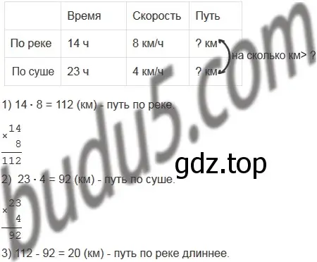 Решение 5. номер 395 (страница 111) гдз по математике 5 класс Мерзляк, Полонский, учебник