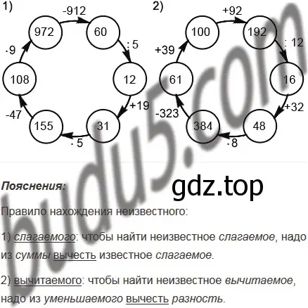 Решение 5. номер 755 (страница 190) гдз по математике 5 класс Мерзляк, Полонский, учебник