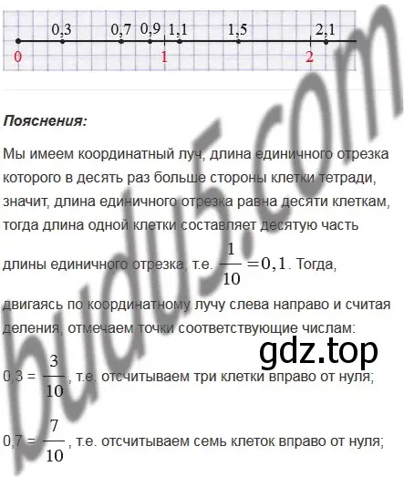 Решение 5. номер 812 (страница 209) гдз по математике 5 класс Мерзляк, Полонский, учебник