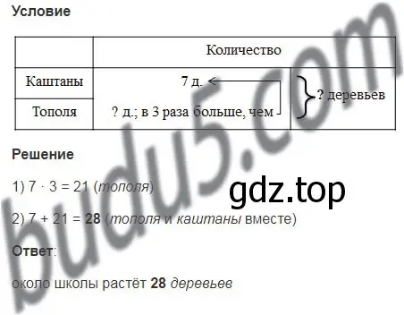 Решение 5. номер 5 (страница 6) гдз по математике 5 класс Мерзляк, Полонский, учебник