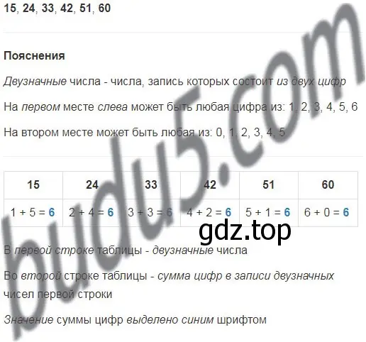 Решение 5. номер 2 (страница 20) гдз по математике 5 класс Мерзляк, Полонский, учебник