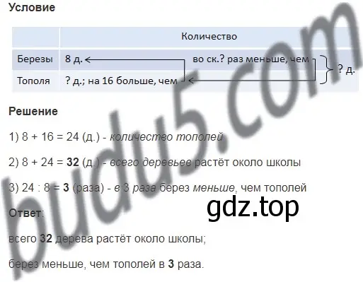 Решение 5. номер 3 (страница 29) гдз по математике 5 класс Мерзляк, Полонский, учебник