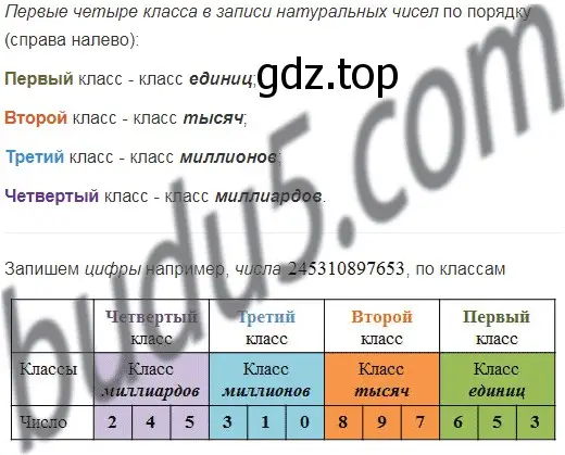 Решение 5. номер 5 (страница 9) гдз по математике 5 класс Мерзляк, Полонский, учебник