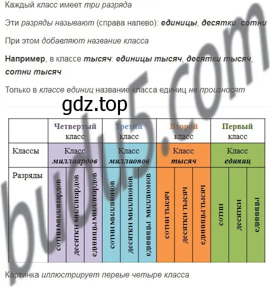 Решение 5. номер 6 (страница 9) гдз по математике 5 класс Мерзляк, Полонский, учебник