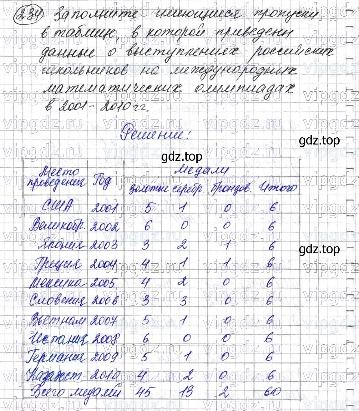 Решение 6. номер 234 (страница 62) гдз по математике 5 класс Мерзляк, Полонский, учебник