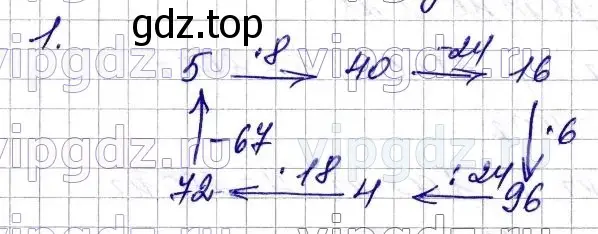 Решение 6. номер 1 (страница 156) гдз по математике 5 класс Мерзляк, Полонский, учебник