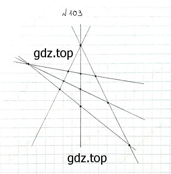 Решение 7. номер 103 (страница 31) гдз по математике 5 класс Мерзляк, Полонский, учебник