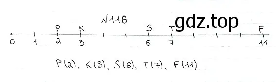 Решение 7. номер 116 (страница 37) гдз по математике 5 класс Мерзляк, Полонский, учебник