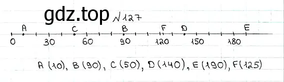 Решение 7. номер 127 (страница 38) гдз по математике 5 класс Мерзляк, Полонский, учебник