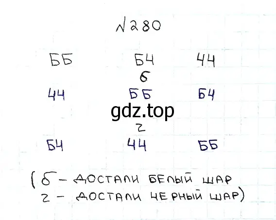 Решение 7. номер 280 (страница 73) гдз по математике 5 класс Мерзляк, Полонский, учебник