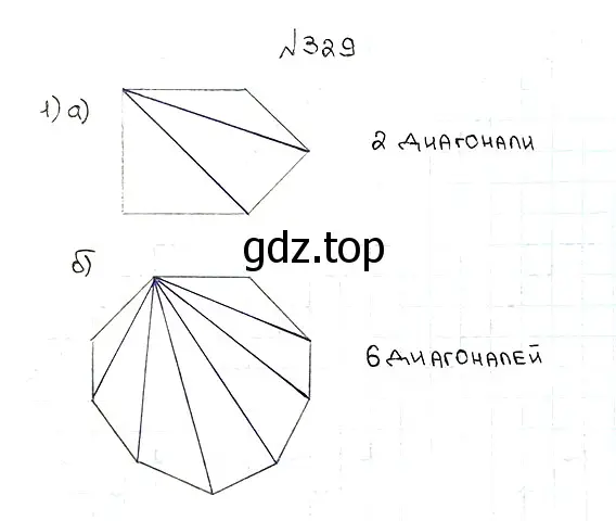 Решение 7. номер 329 (страница 88) гдз по математике 5 класс Мерзляк, Полонский, учебник