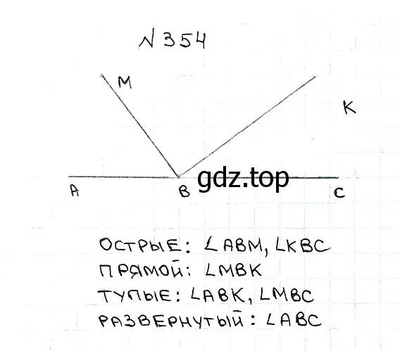 Решение 7. номер 354 (страница 95) гдз по математике 5 класс Мерзляк, Полонский, учебник