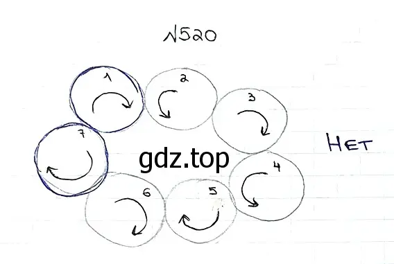 Решение 7. номер 520 (страница 130) гдз по математике 5 класс Мерзляк, Полонский, учебник