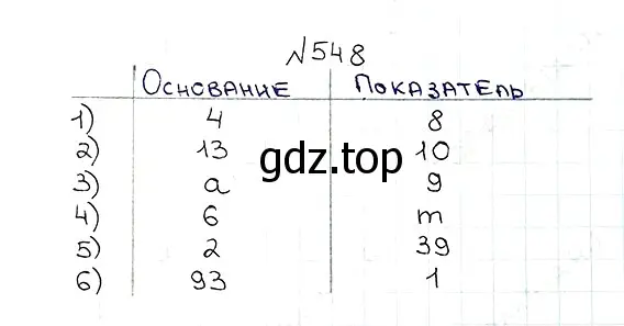 Решение 7. номер 548 (страница 136) гдз по математике 5 класс Мерзляк, Полонский, учебник