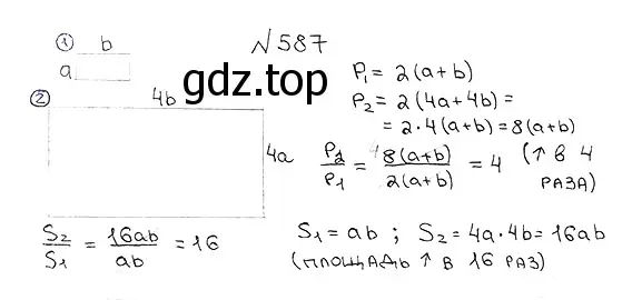 Решение 7. номер 587 (страница 143) гдз по математике 5 класс Мерзляк, Полонский, учебник