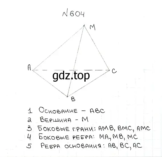 Решение 7. номер 604 (страница 151) гдз по математике 5 класс Мерзляк, Полонский, учебник