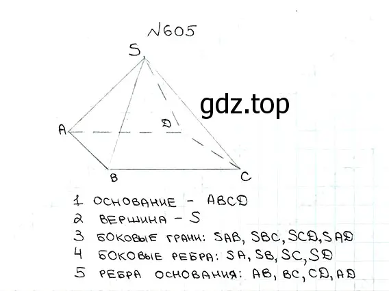 Решение 7. номер 605 (страница 151) гдз по математике 5 класс Мерзляк, Полонский, учебник