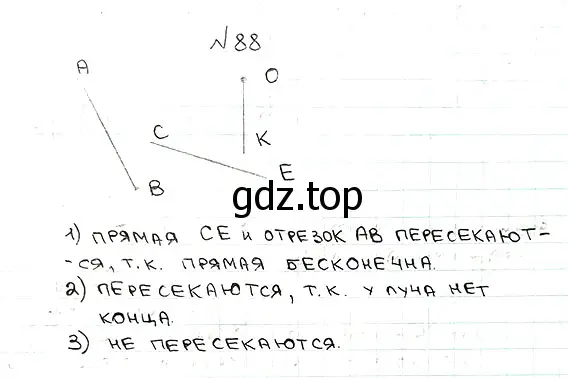 Решение 7. номер 88 (страница 30) гдз по математике 5 класс Мерзляк, Полонский, учебник