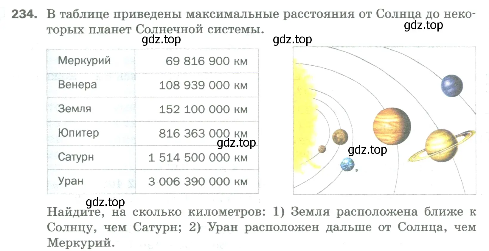 Условие номер 234 (страница 64) гдз по математике 5 класс Мерзляк, Полонский, учебник