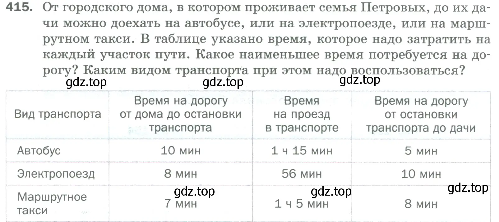 Условие номер 415 (страница 106) гдз по математике 5 класс Мерзляк, Полонский, учебник