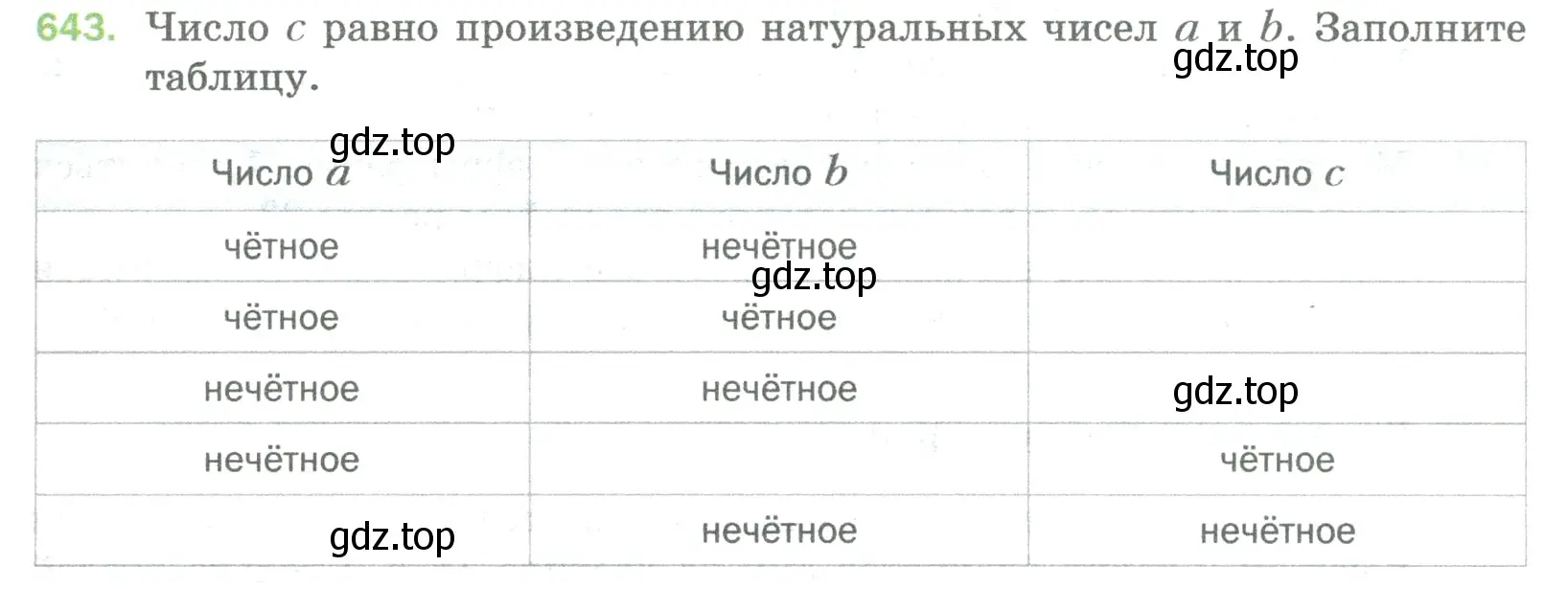 Условие номер 643 (страница 149) гдз по математике 5 класс Мерзляк, Полонский, учебник