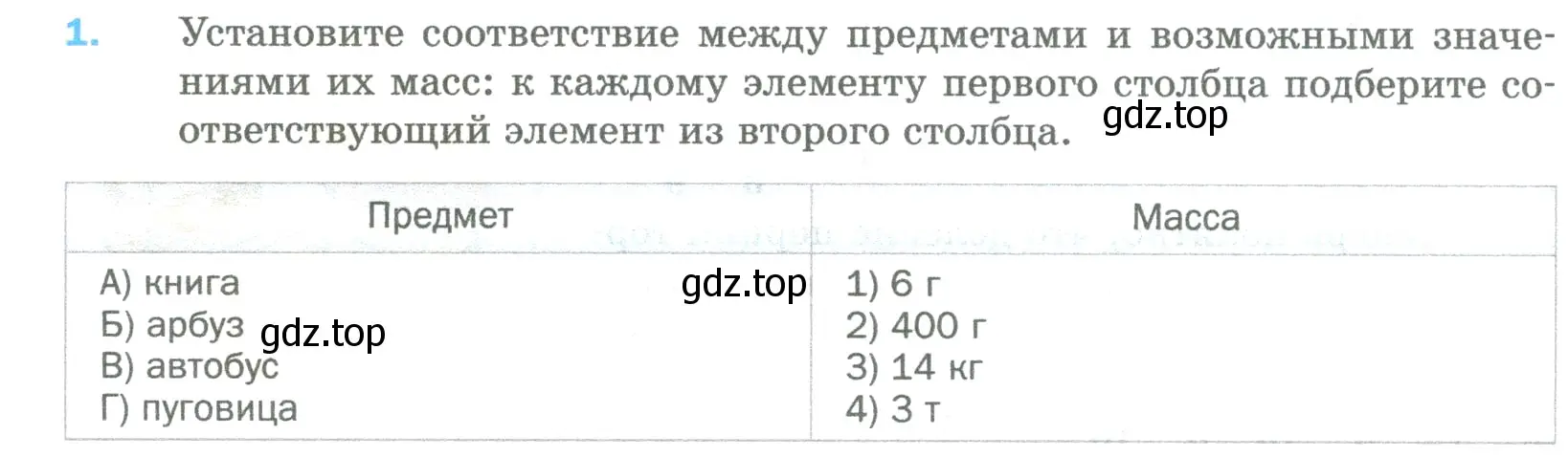 Условие номер 1 (страница 216) гдз по математике 5 класс Мерзляк, Полонский, учебник