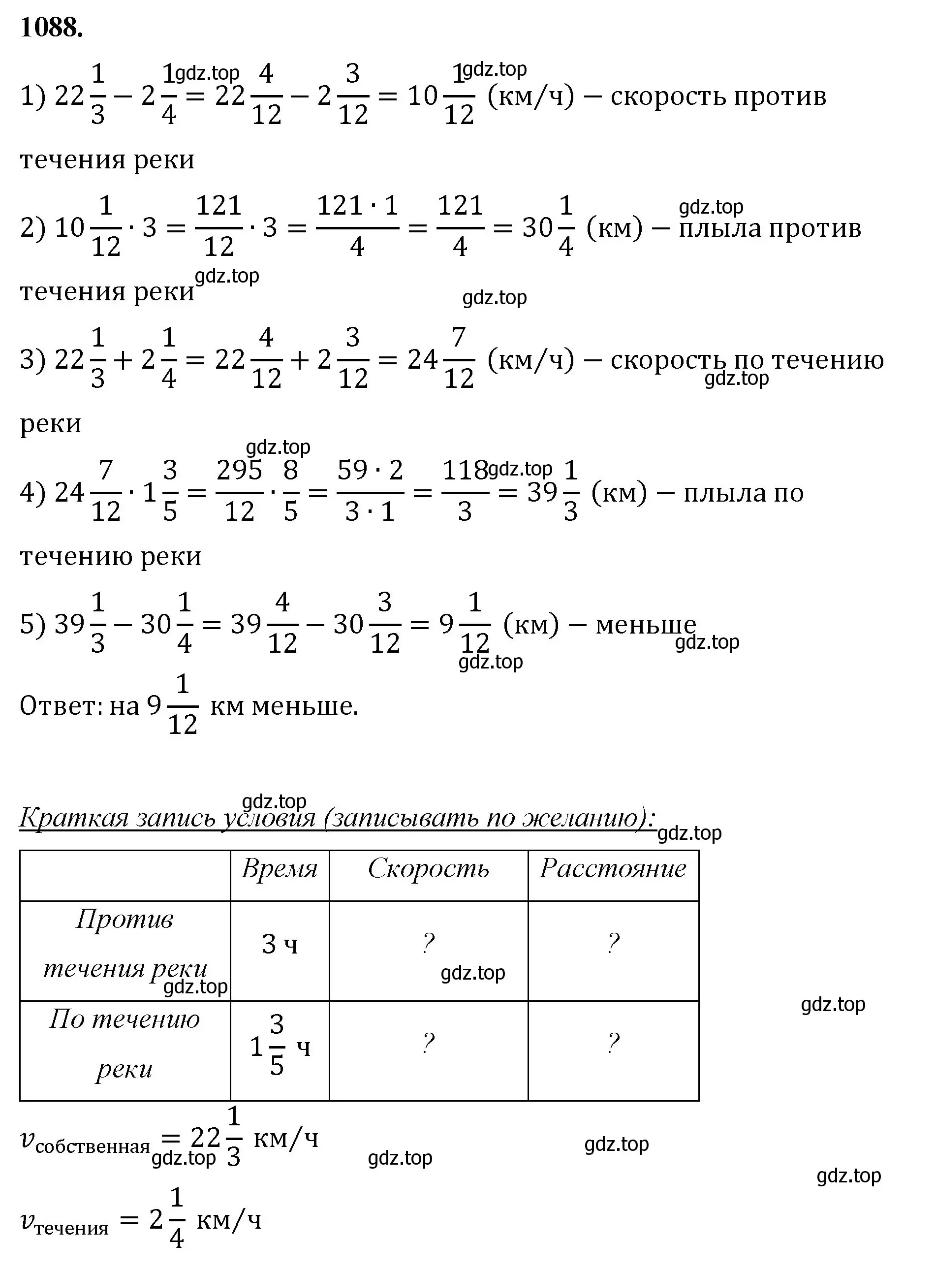 Решение номер 1088 (страница 244) гдз по математике 5 класс Мерзляк, Полонский, учебник