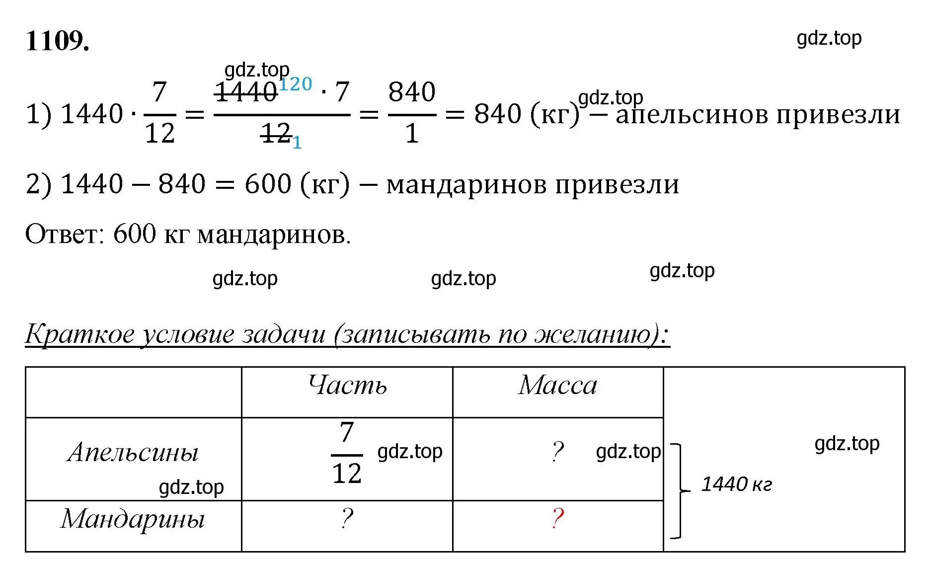 Решение номер 1109 (страница 248) гдз по математике 5 класс Мерзляк, Полонский, учебник