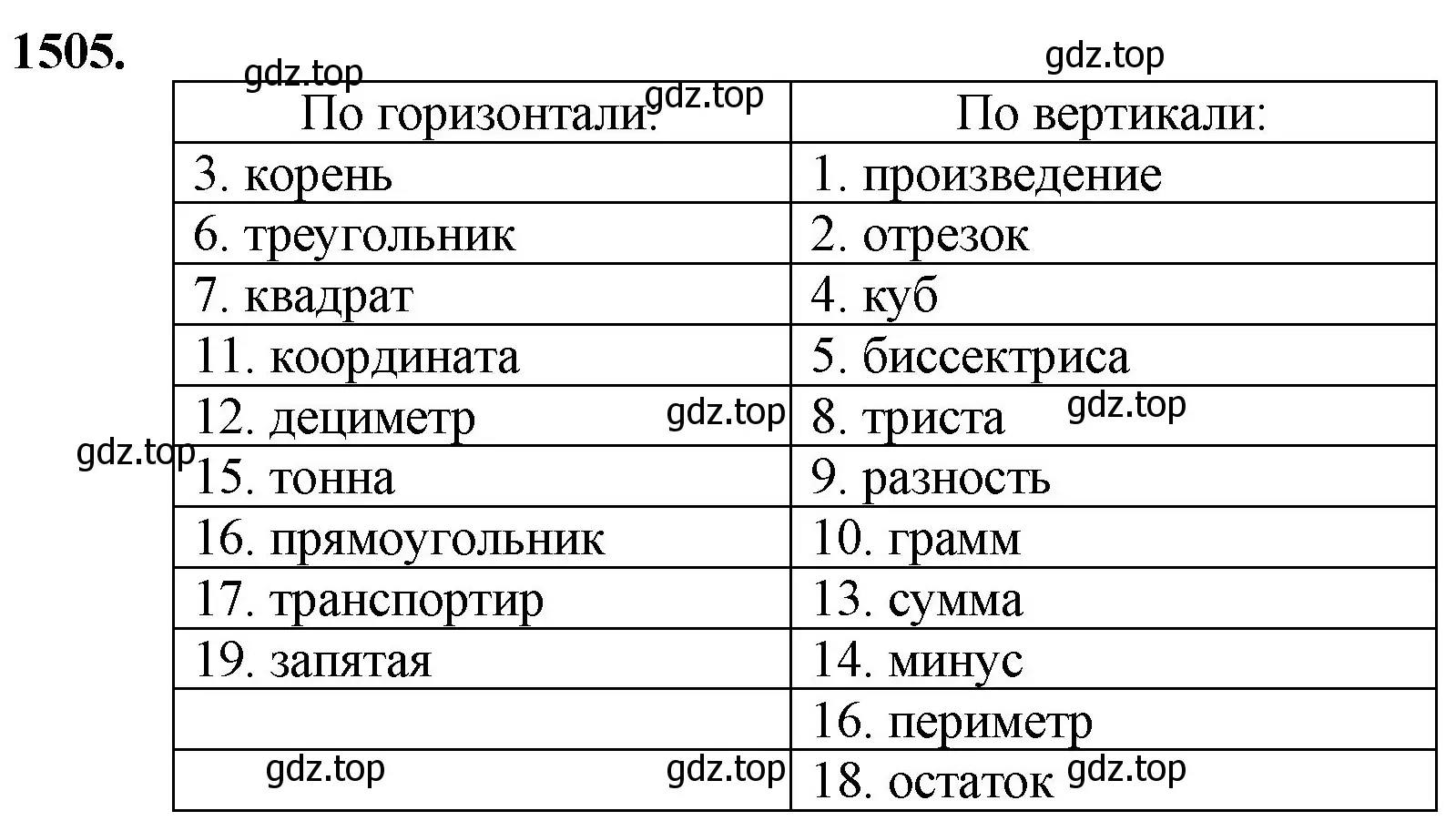 Решение номер 1505 (страница 316) гдз по математике 5 класс Мерзляк, Полонский, учебник