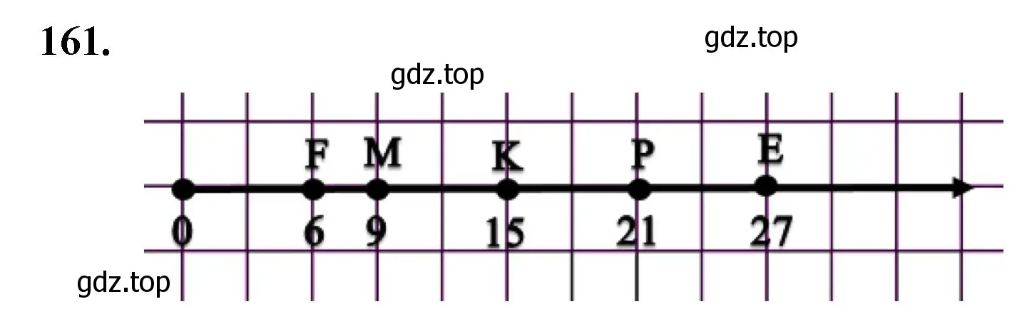 Решение номер 161 (страница 45) гдз по математике 5 класс Мерзляк, Полонский, учебник