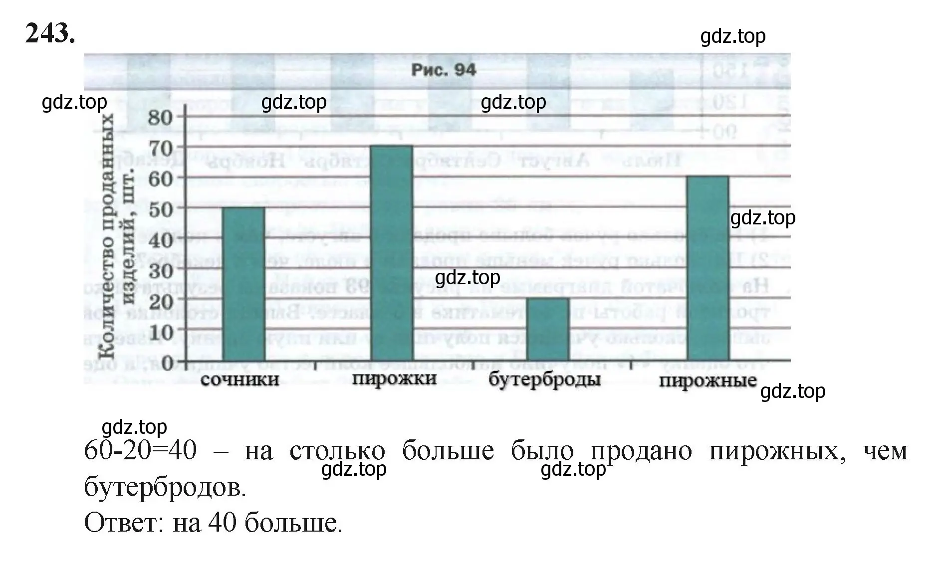 Решение номер 243 (страница 66) гдз по математике 5 класс Мерзляк, Полонский, учебник