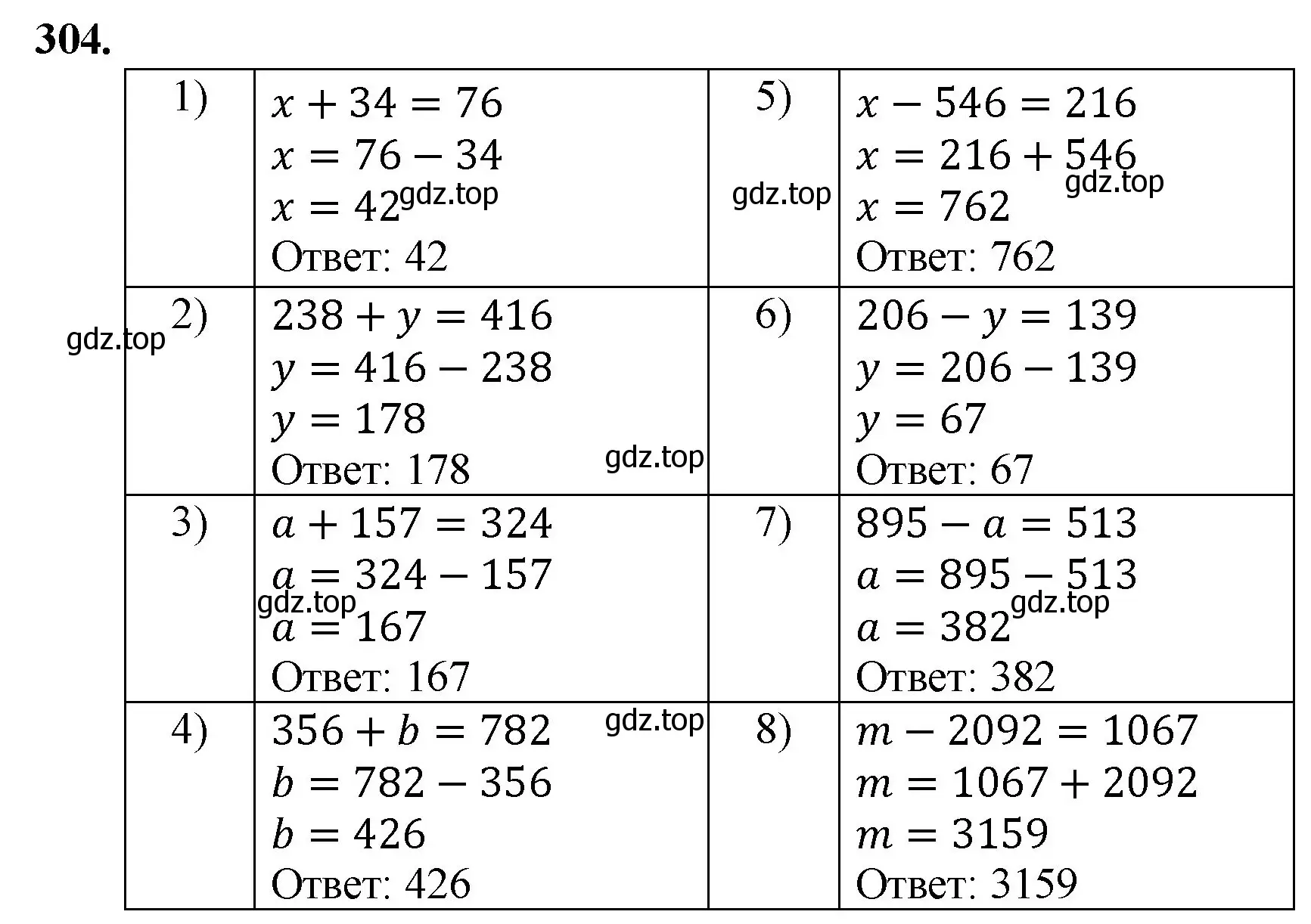 Решение номер 304 (страница 80) гдз по математике 5 класс Мерзляк, Полонский, учебник