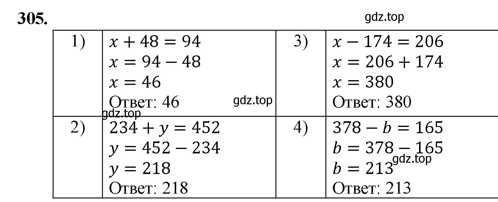 Решение номер 305 (страница 80) гдз по математике 5 класс Мерзляк, Полонский, учебник