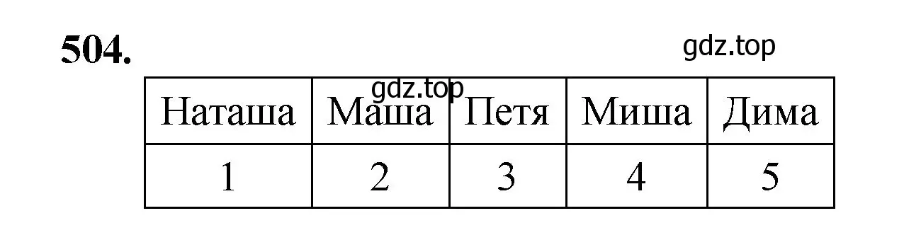Решение номер 504 (страница 127) гдз по математике 5 класс Мерзляк, Полонский, учебник