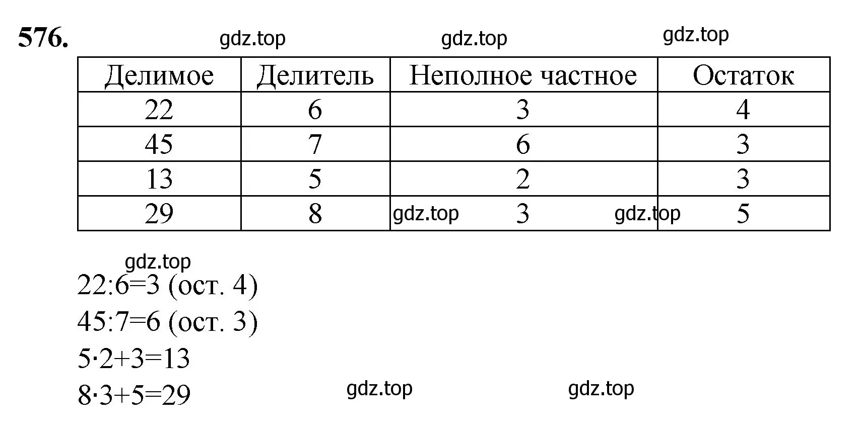 Решение номер 576 (страница 140) гдз по математике 5 класс Мерзляк, Полонский, учебник