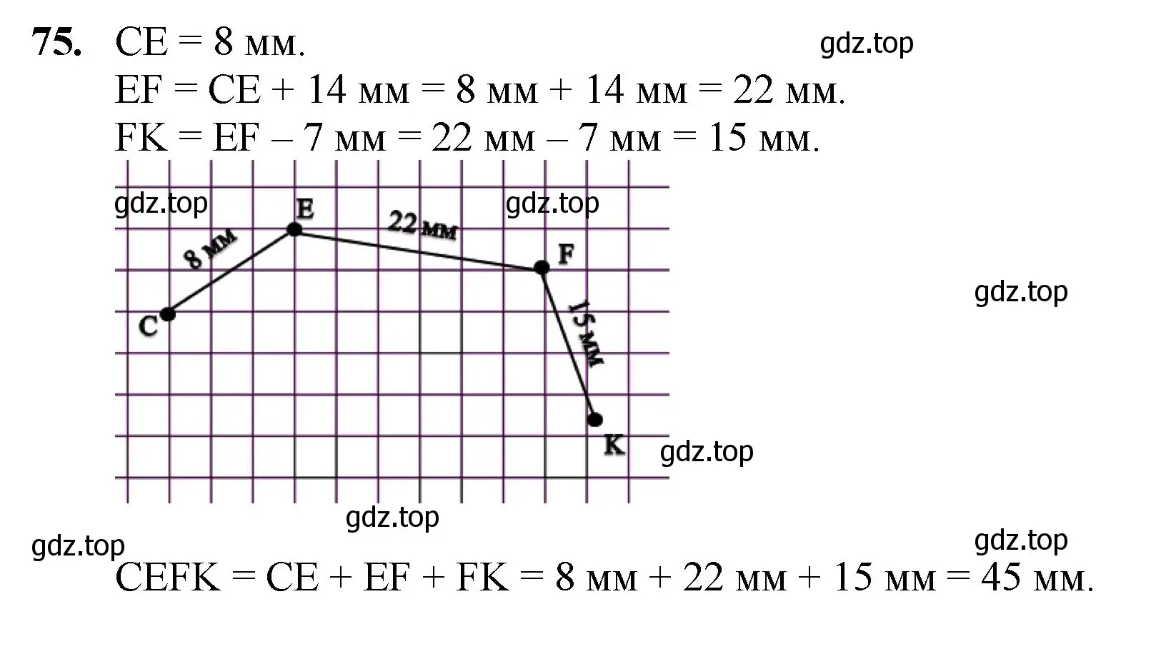 Решение номер 75 (страница 23) гдз по математике 5 класс Мерзляк, Полонский, учебник