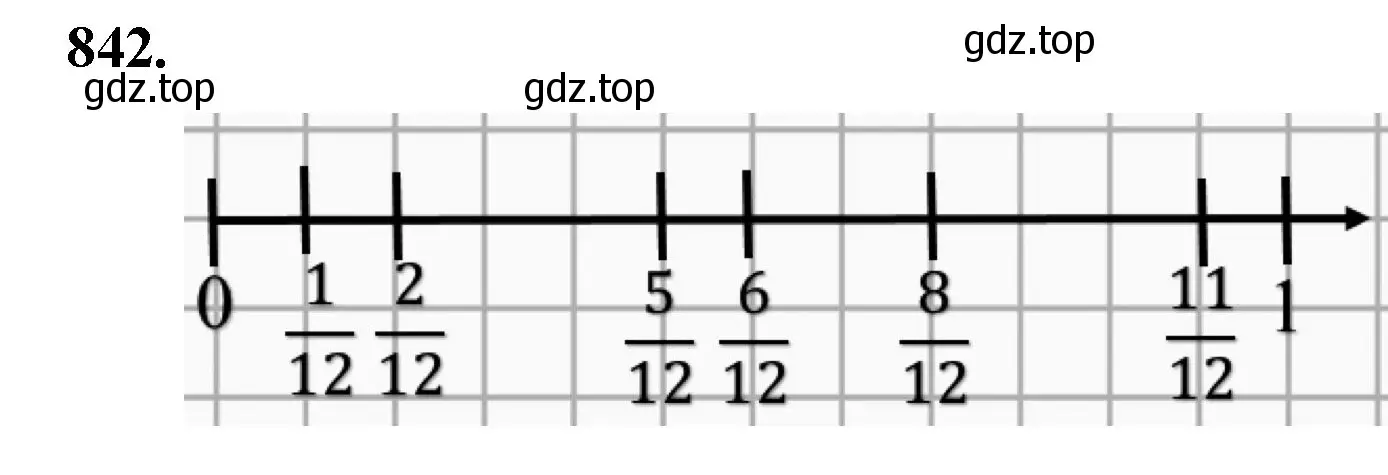 Решение номер 842 (страница 190) гдз по математике 5 класс Мерзляк, Полонский, учебник