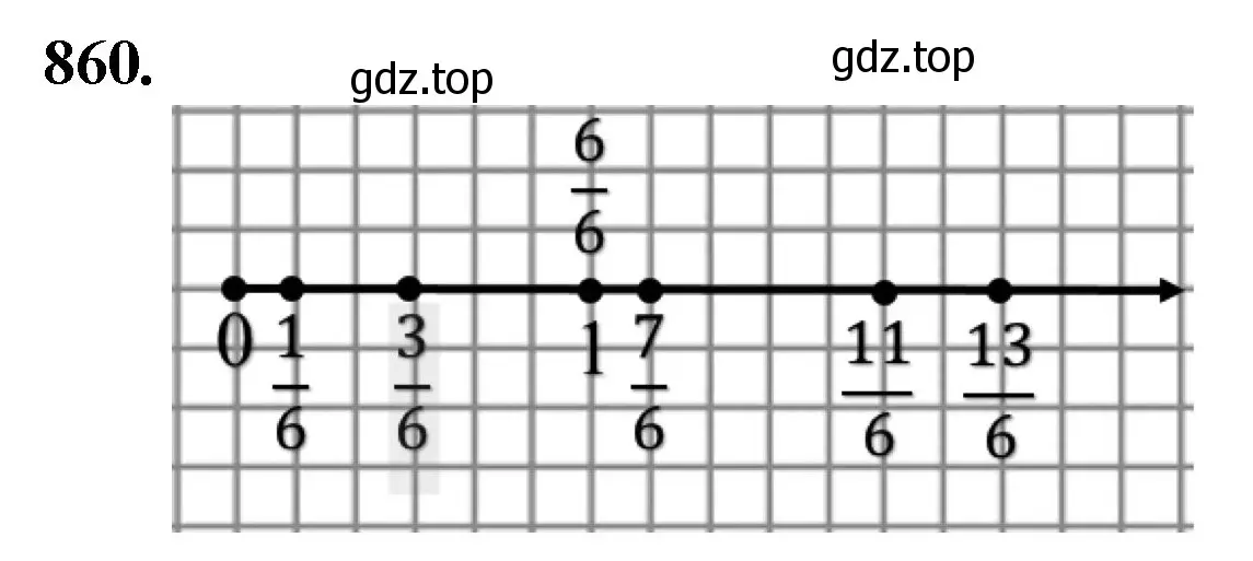 Решение номер 860 (страница 197) гдз по математике 5 класс Мерзляк, Полонский, учебник