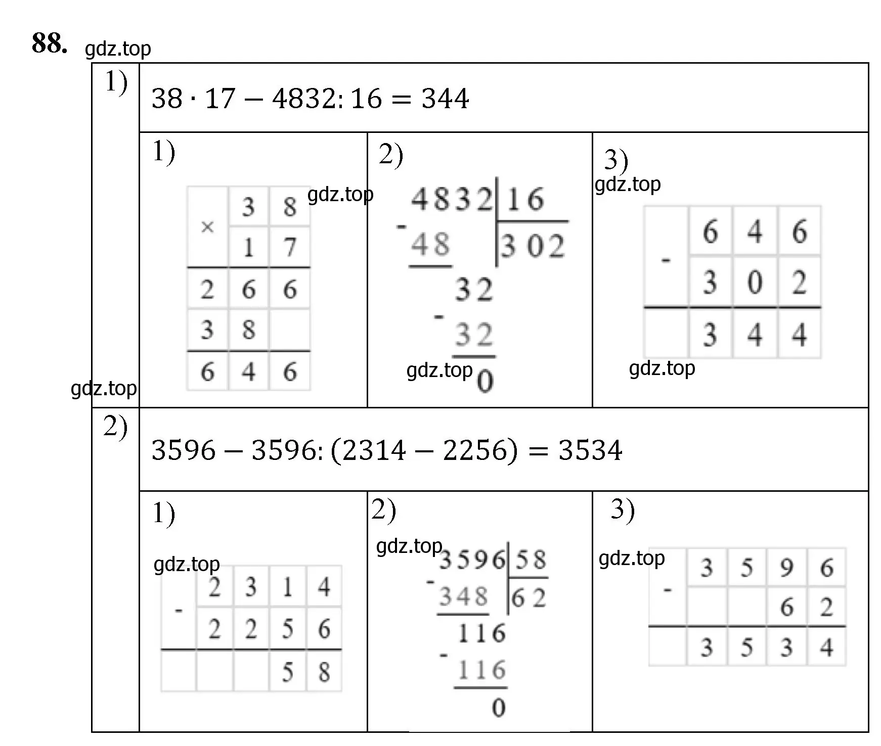 Решение номер 88 (страница 25) гдз по математике 5 класс Мерзляк, Полонский, учебник