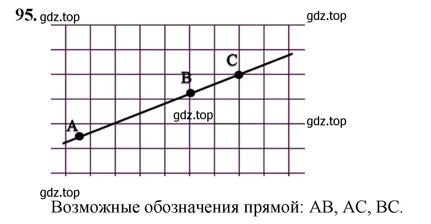 Решение номер 95 (страница 29) гдз по математике 5 класс Мерзляк, Полонский, учебник
